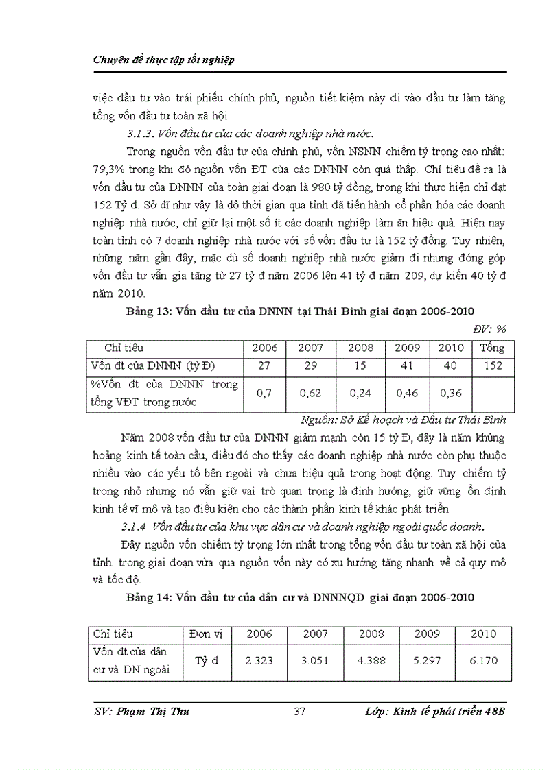 image for page Một số giải pháp huy động vốn đầu tư thực hiện kế hoạch phát triển kinh tế xã hội tỉnh Thái Bình giai đoạn 2011 2015