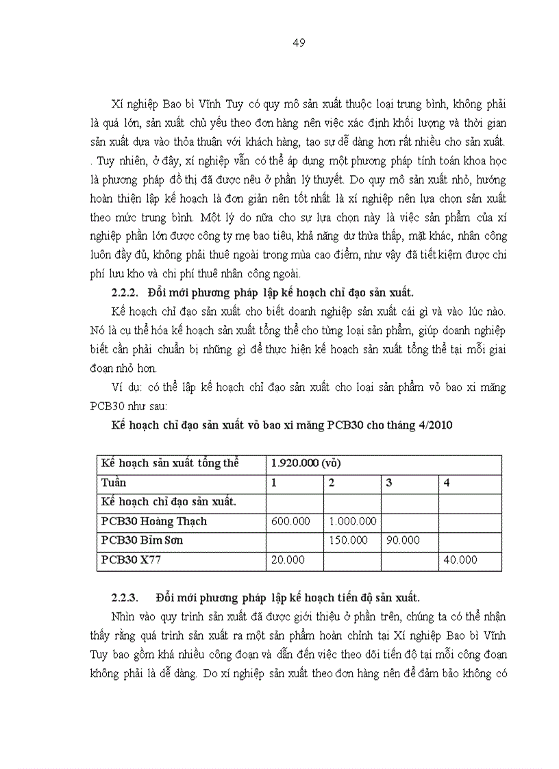 image for page Hoàn thiện công tác lập kế hoạch sản xuất tại xí nghiệp Xí nghiệp Bao bì Vĩnh Tuy 1