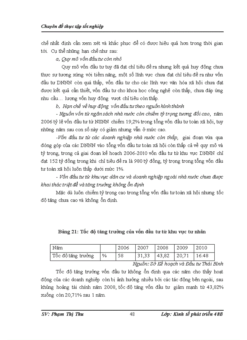 image for page Một số giải pháp huy động vốn đầu tư thực hiện kế hoạch phát triển kinh tế xã hội tỉnh Thái Bình giai đoạn 2011 2015 1
