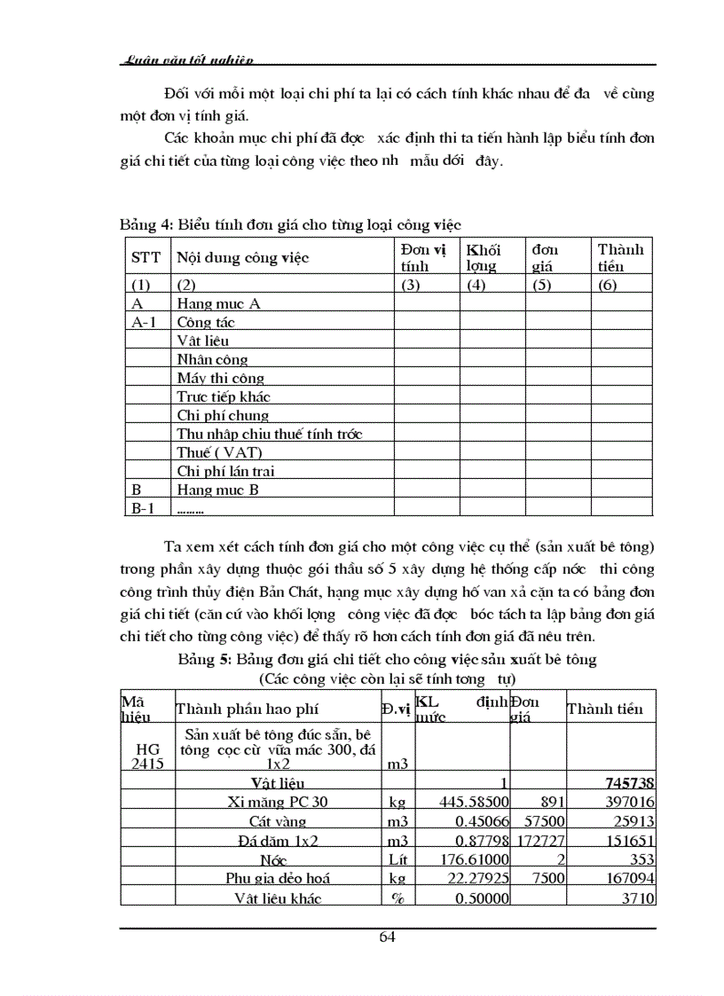 image for page Thực trạng và một số giải pháp nhằm nâng cao khả năng thắng thầu của công ty Xây dựng cấp thoát nước và hạ tầng kỹ thuật Cometco