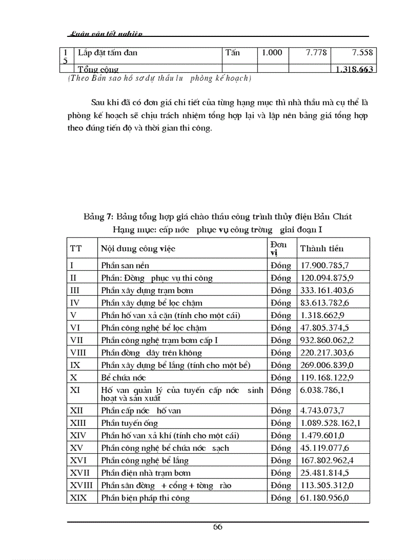 image for page Thực trạng và một số giải pháp nhằm nâng cao khả năng thắng thầu của công ty Xây dựng cấp thoát nước và hạ tầng kỹ thuật Cometco