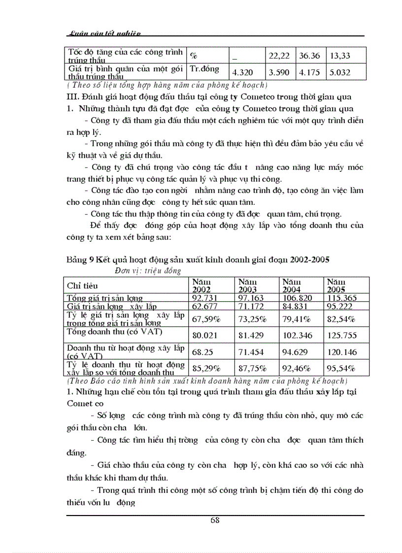 image for page Thực trạng và một số giải pháp nhằm nâng cao khả năng thắng thầu của công ty Xây dựng cấp thoát nước và hạ tầng kỹ thuật Cometco