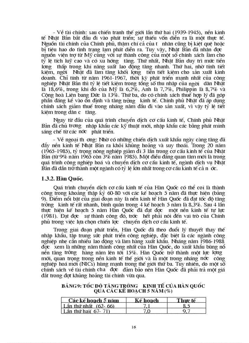 image for page Chuyển dịch cơ cấu kinh tế ngành trong quá trình phát triển ở Việt Nam