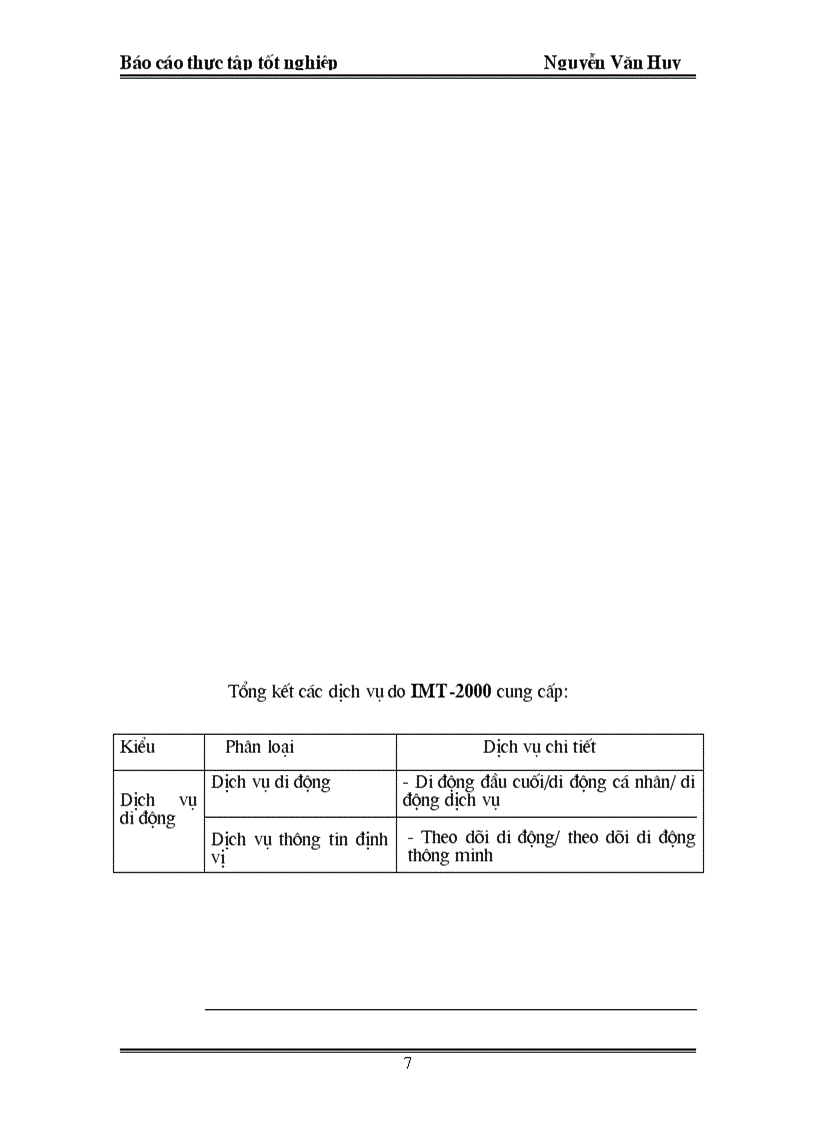 image for page Ứng dụng của CDMA ở Việt Nam