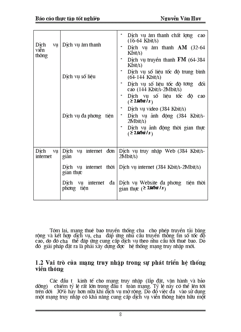 image for page Ứng dụng của CDMA ở Việt Nam