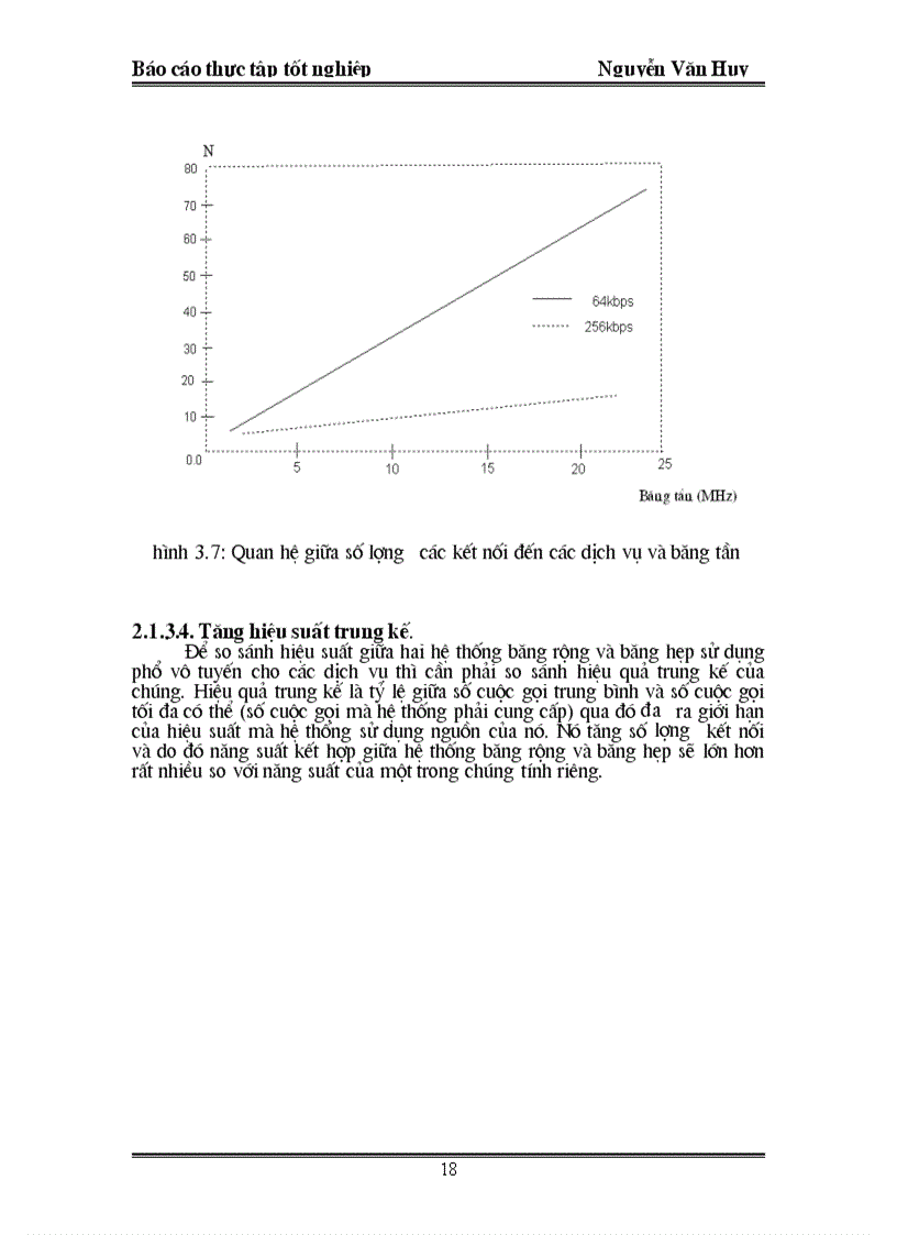 image for page Ứng dụng của CDMA ở Việt Nam