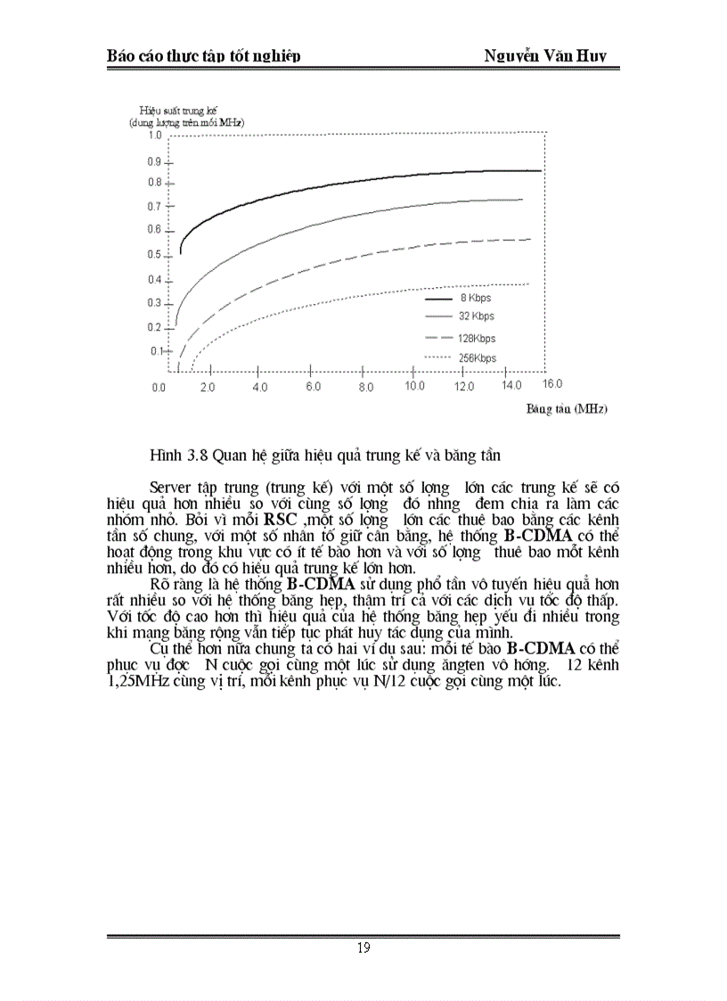 image for page Ứng dụng của CDMA ở Việt Nam