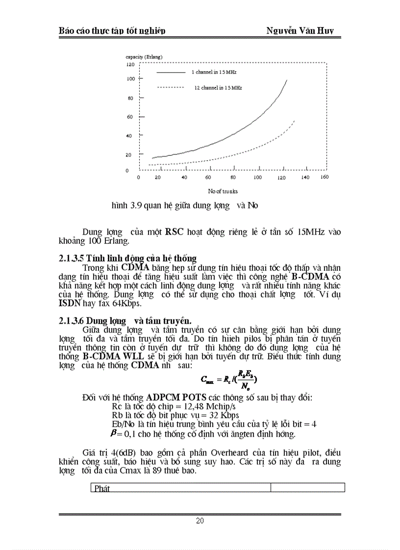 image for page Ứng dụng của CDMA ở Việt Nam