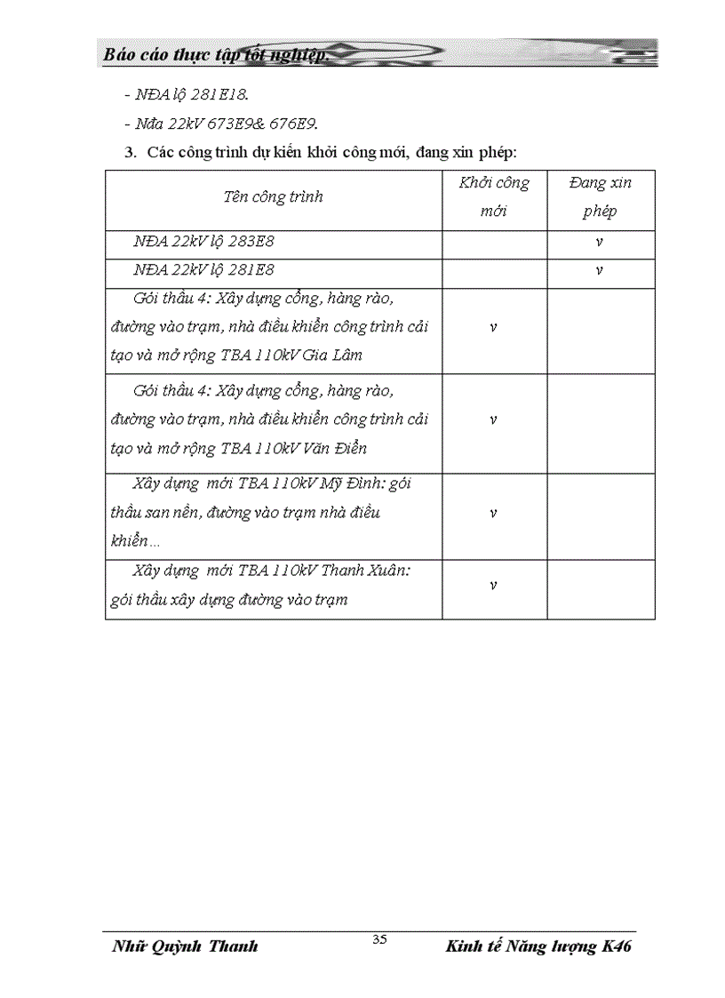 image for page Phân tích dự án đầu tư Hạ ngầm ĐZ 110kV di chuyển đường cáp 22kV trạm biến áp 110kV Thanh Xuân