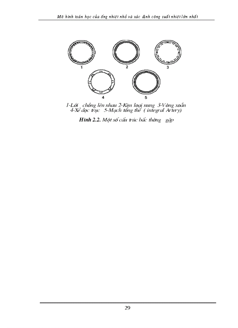 image for page Lý thuyết tính toán ống nhiệt