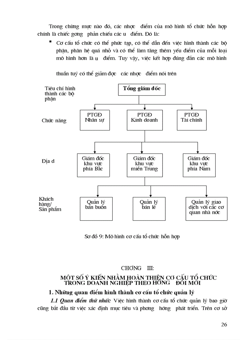 image for page Cơ cấu tổ chức quản lý trong doanh nghiệp theo hướng đổi mới