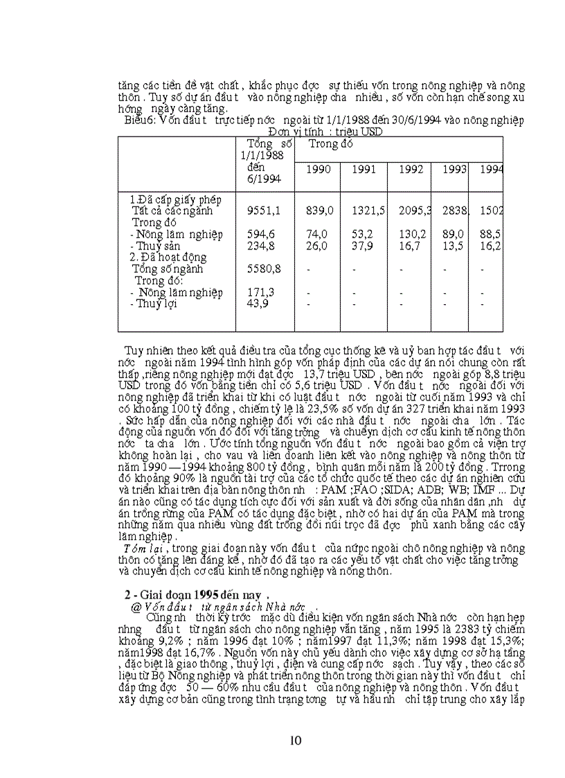 image for page Phương hướng hoàn thiện chính sách đầu tư vốn vào nông nghiệp và nông thôn Việt Nam năm 2001 2005 1