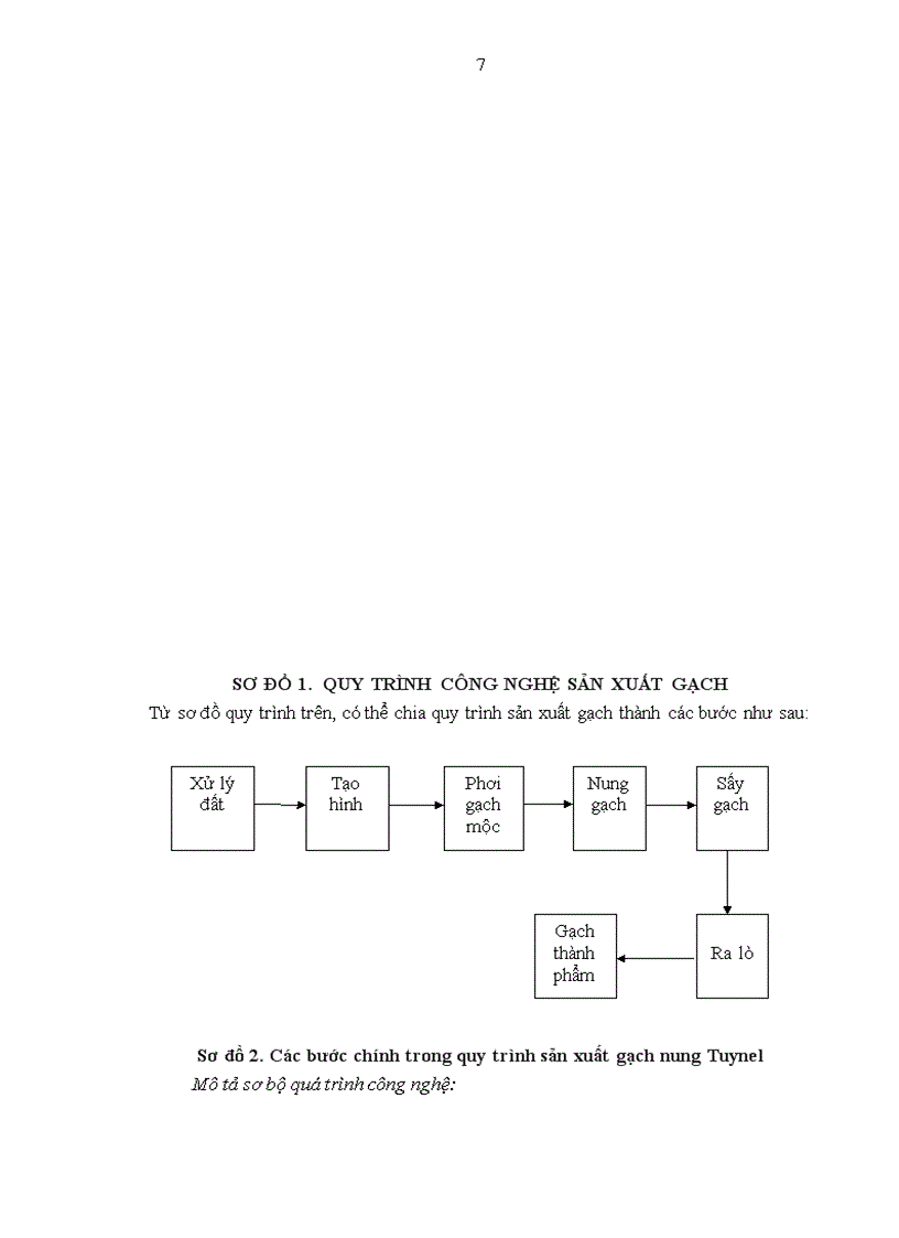 image for page Báo cáo thực tập tại Công ty cổ phần vật liệu xây dựng Tân Sơn 1