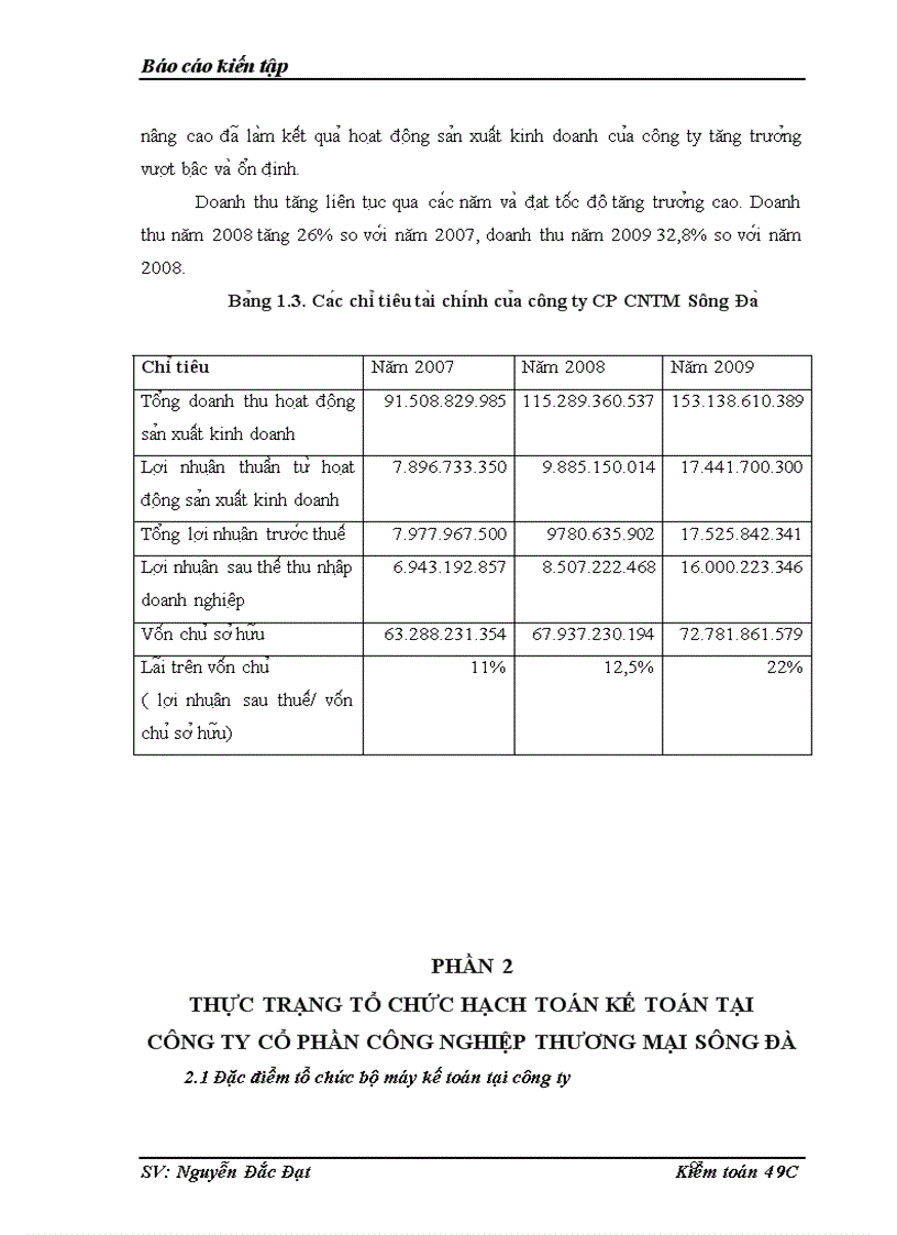 image for page Một số nhận xét kiến nghị nhằm hoàn thiện công tác tổ chức kế toán tập hợp chi phí sản xuất và tính giá thành sản phẩm tại Công ty cổ phần công nghiệp thương mại Sông Đà