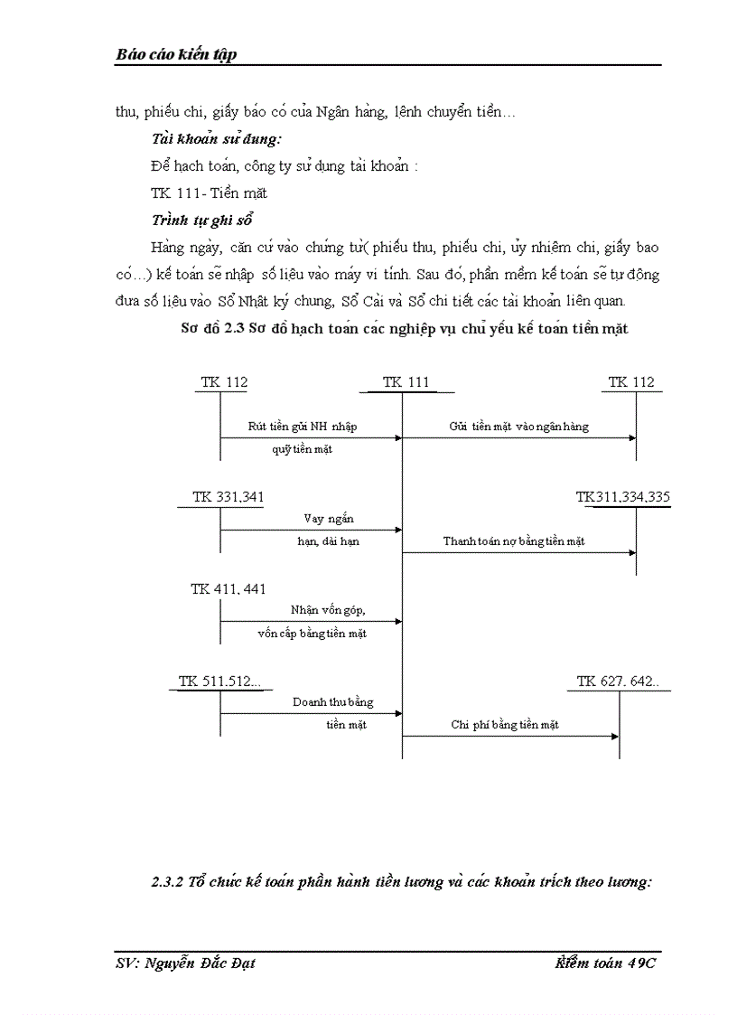 image for page Một số nhận xét kiến nghị nhằm hoàn thiện công tác tổ chức kế toán tập hợp chi phí sản xuất và tính giá thành sản phẩm tại Công ty cổ phần công nghiệp thương mại Sông Đà