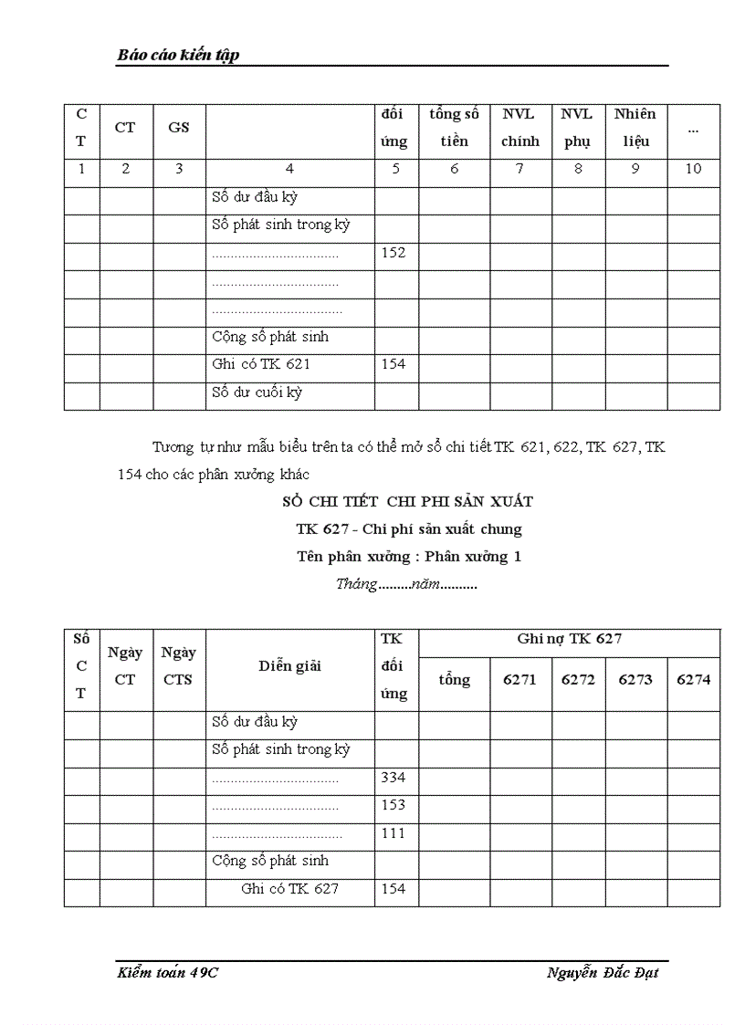image for page Một số nhận xét kiến nghị nhằm hoàn thiện công tác tổ chức kế toán tập hợp chi phí sản xuất và tính giá thành sản phẩm tại Công ty cổ phần công nghiệp thương mại Sông Đà