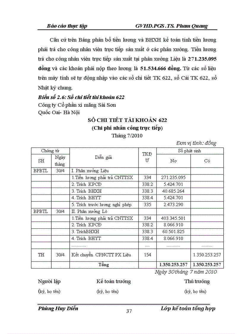 image for page Một số đánh giá về tình hình tổ chức hạch toán kế toán tại Công ty cổ phần xi măng Sài sơn 1
