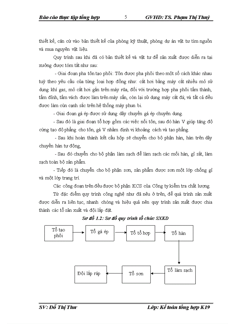 image for page Đánh giá về tình hình tổ chức hạch toán kế toán tại công ty cổ phần cầu trục và thiết bị avc