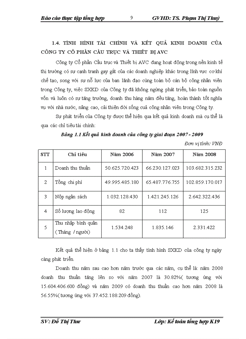 image for page Đánh giá về tình hình tổ chức hạch toán kế toán tại công ty cổ phần cầu trục và thiết bị avc
