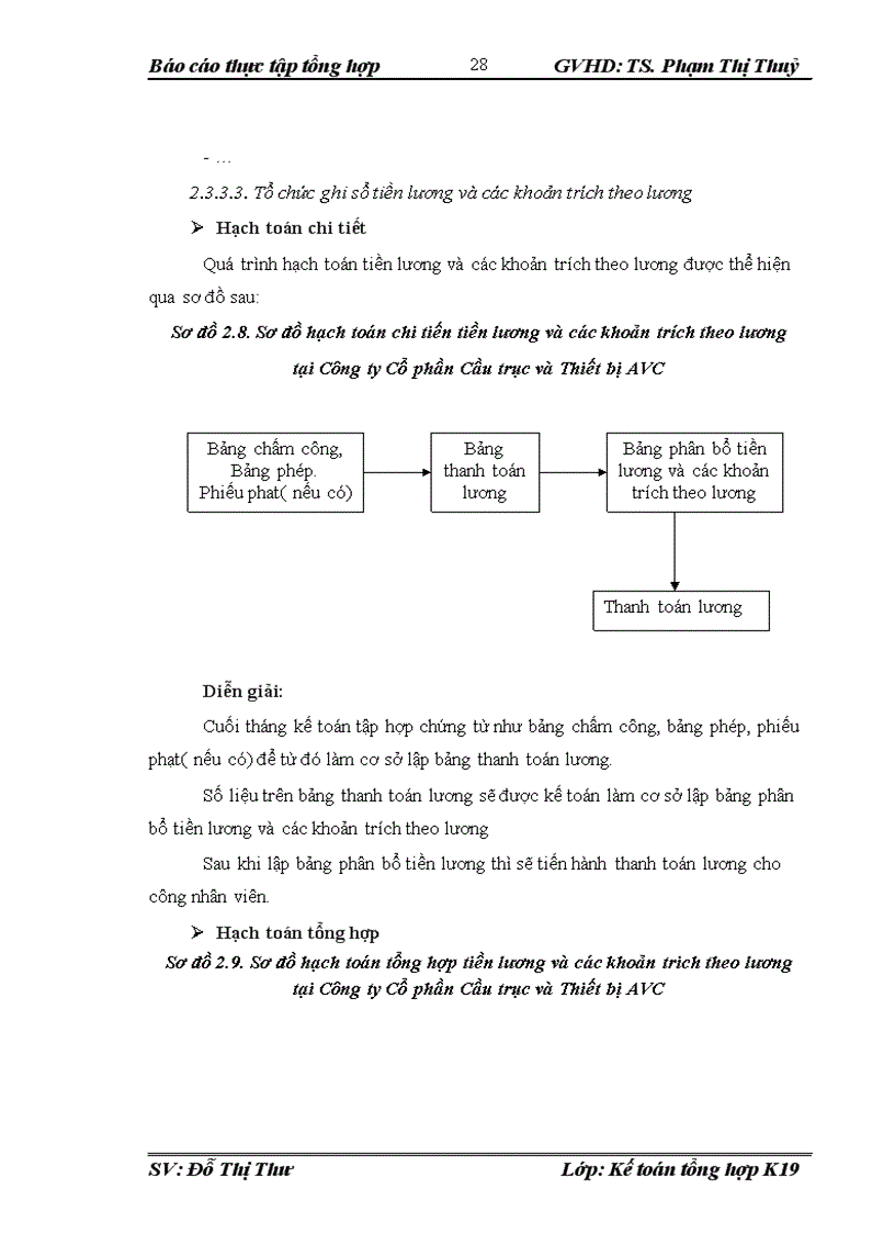 image for page Đánh giá về tình hình tổ chức hạch toán kế toán tại công ty cổ phần cầu trục và thiết bị avc