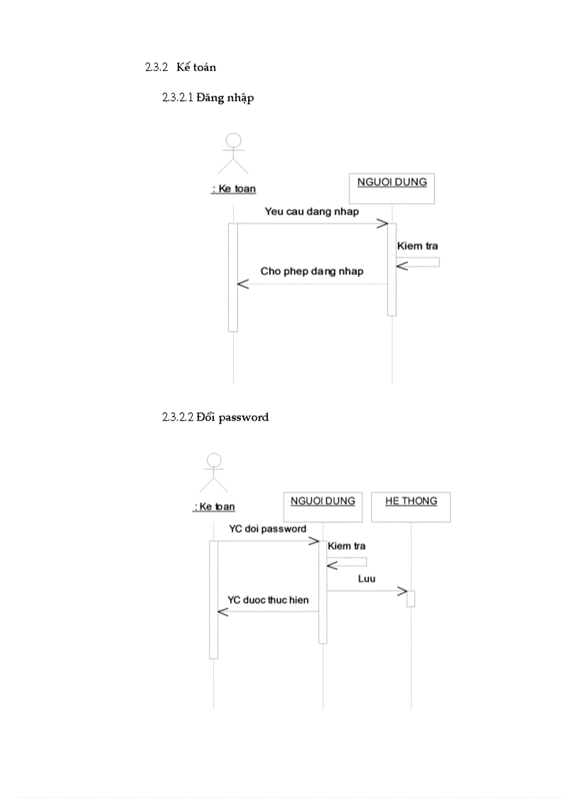 image for page Xây dựng chương trình Quản Lý Nhập Xuất Hàng Theo Đơn Đặt Hàng