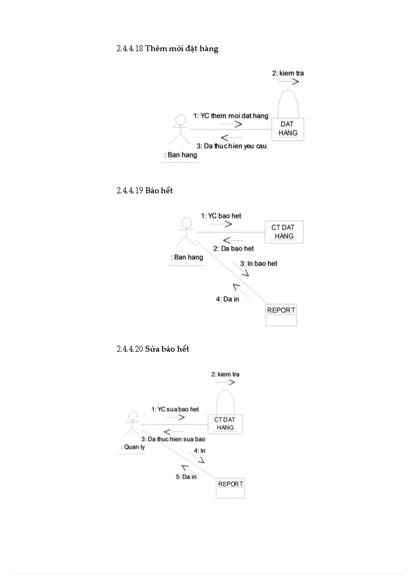 image for page Xây dựng chương trình Quản Lý Nhập Xuất Hàng Theo Đơn Đặt Hàng