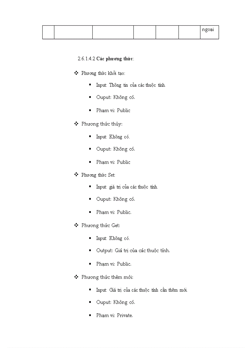 image for page Xây dựng chương trình Quản Lý Nhập Xuất Hàng Theo Đơn Đặt Hàng