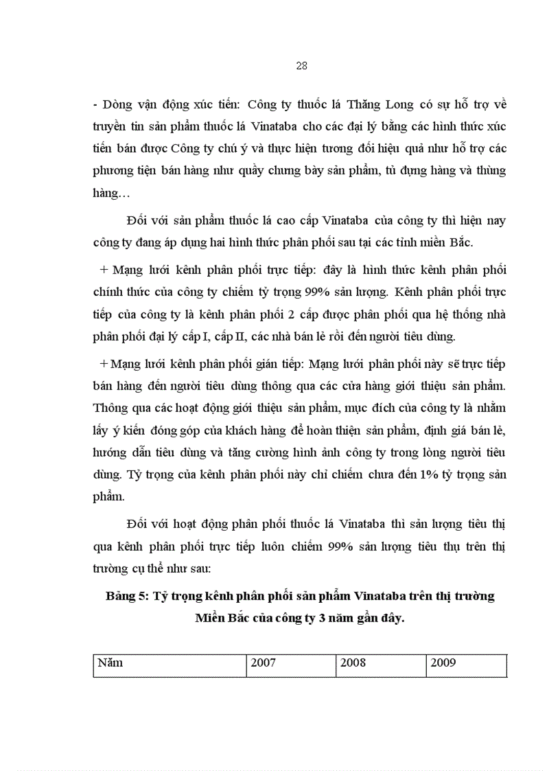 image for page Giải pháp tổ chức hợp lý mạng lưới kênh phân phối sản phẩm Thuốc là Vinataba của Công Ty TNHH một thành viên Thuốc Lá Thăng Long