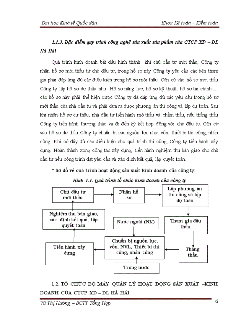image for page Tình hình tổ chức hạch toán kế toán tại công ty cổ phần xây dựng du lịch hà hải