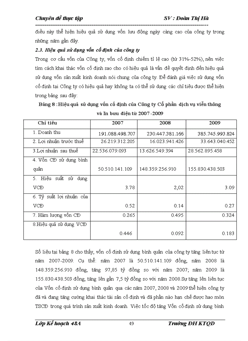 image for page Biện pháp nâng cao hiệu quả sử dụng vốn kinh doanh tại công ty cổ phần dịch vụ viễn thông và in bưu điện