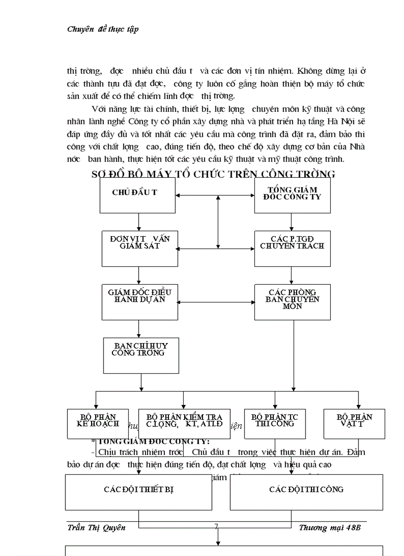 image for page Giải pháp nâng cao năng lực cạnh tranh trong đấu thầu xây lắp tại Công ty cổ phần xây dựng nhà và phát triển hạ tầng Hà Nội