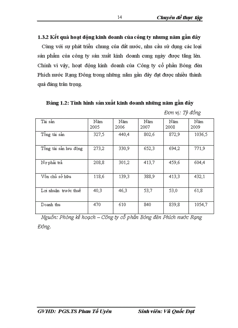 image for page Biện pháp phát triển thị trường tiêu thụ sản phẩm tại Công ty cổ phần bóng đèn phích nước Rạng Đông 1