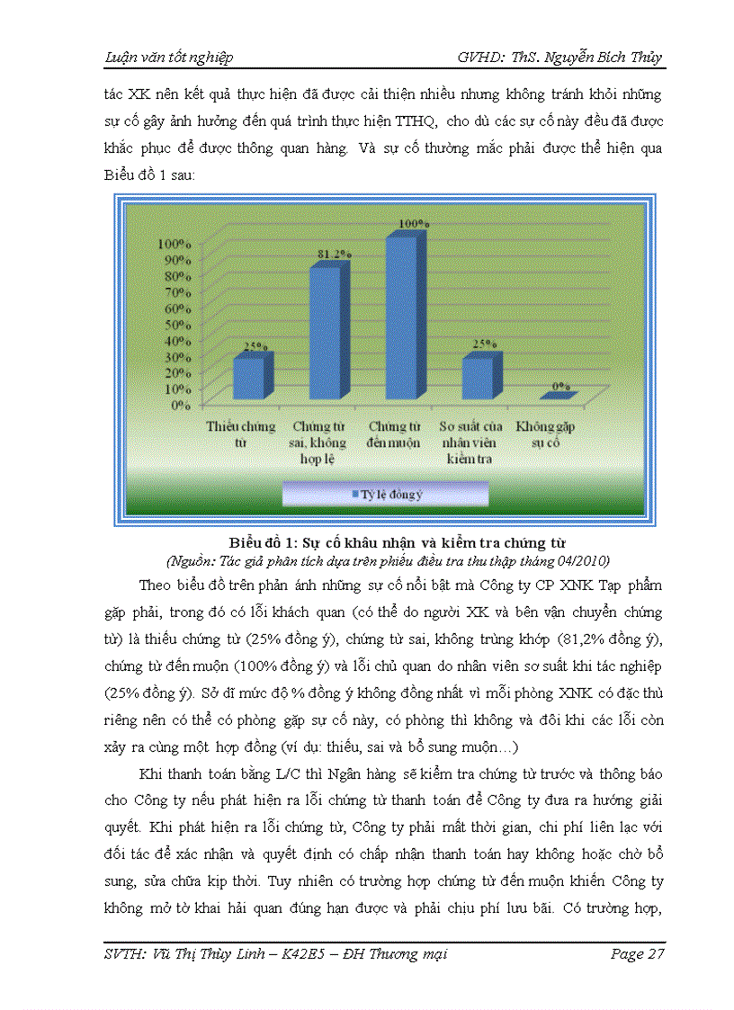 image for page Hoàn thiện quy trình thực hiện thủ tục hải quan nhập khẩu mặt hàng máy xúc đào từ thị trường Nhật Bản của Công ty cổ phần xuất nhập khẩu Tạp phẩm TOCONTAP 1