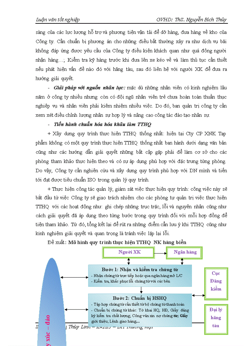 image for page Hoàn thiện quy trình thực hiện thủ tục hải quan nhập khẩu mặt hàng máy xúc đào từ thị trường Nhật Bản của Công ty cổ phần xuất nhập khẩu Tạp phẩm TOCONTAP 1