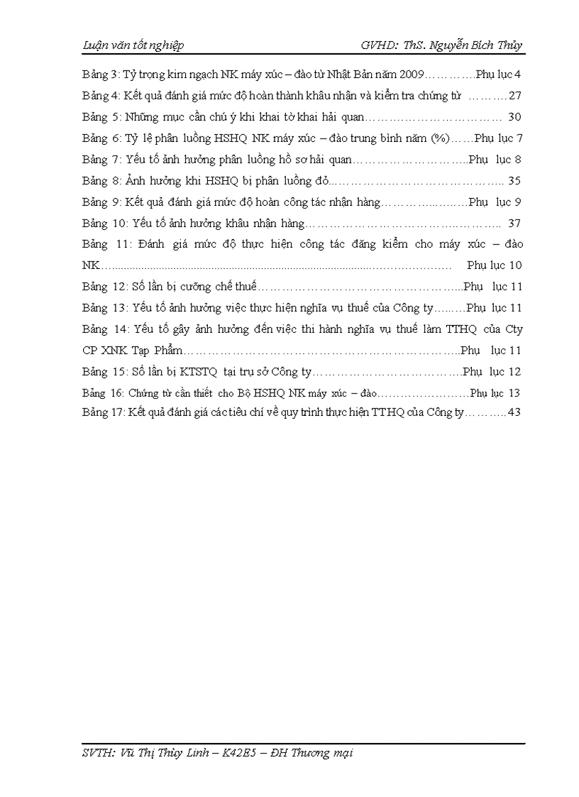 image for page Hoàn thiện quy trình thực hiện thủ tục hải quan nhập khẩu mặt hàng máy xúc đào từ thị trường Nhật Bản của Công ty cổ phần xuất nhập khẩu Tạp phẩm TOCONTAP 1