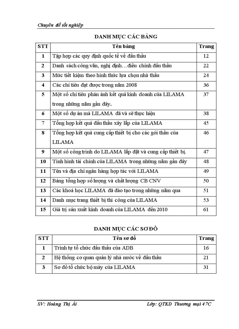 image for page Tăng cường năng lực trong đấu thầu xây lắp của Tổng công ty Lắp Máy Việt Nam LILAMA