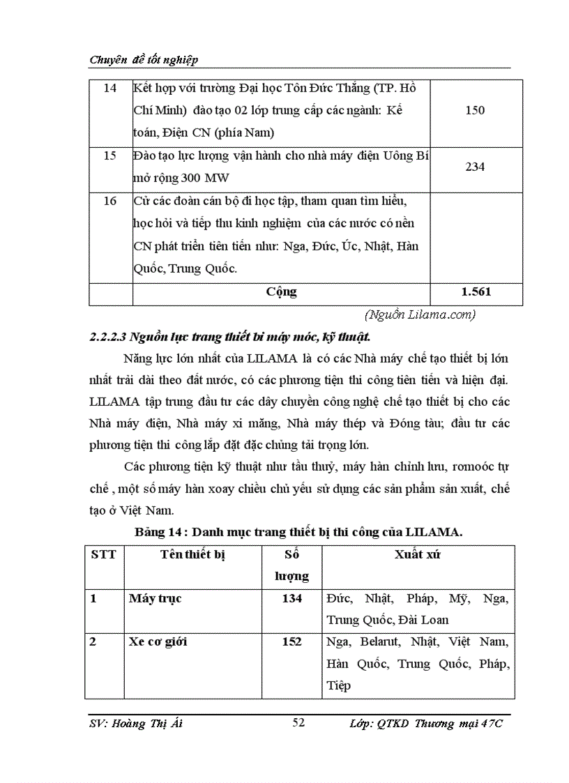 image for page Tăng cường năng lực trong đấu thầu xây lắp của Tổng công ty Lắp Máy Việt Nam LILAMA
