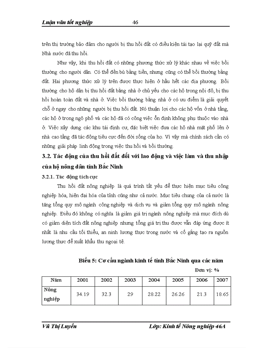 image for page Giải quyết việc làm và tăng thu nhập cho những người nông dân bị thu hồi đất ở tỉnh Bắc Ninh trong quá trình công nghiệp hóa và đô thị hóa