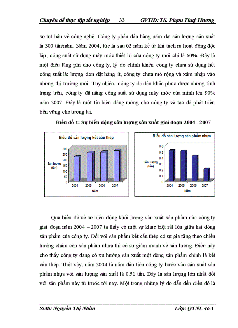 image for page Nâng cao vai trò của phân tích công việc trong hoạt động đánh giá thực hiện công việc tại công ty Cổ phần sản xuất và thương mại Phúc Tiến Vĩnh Phúc