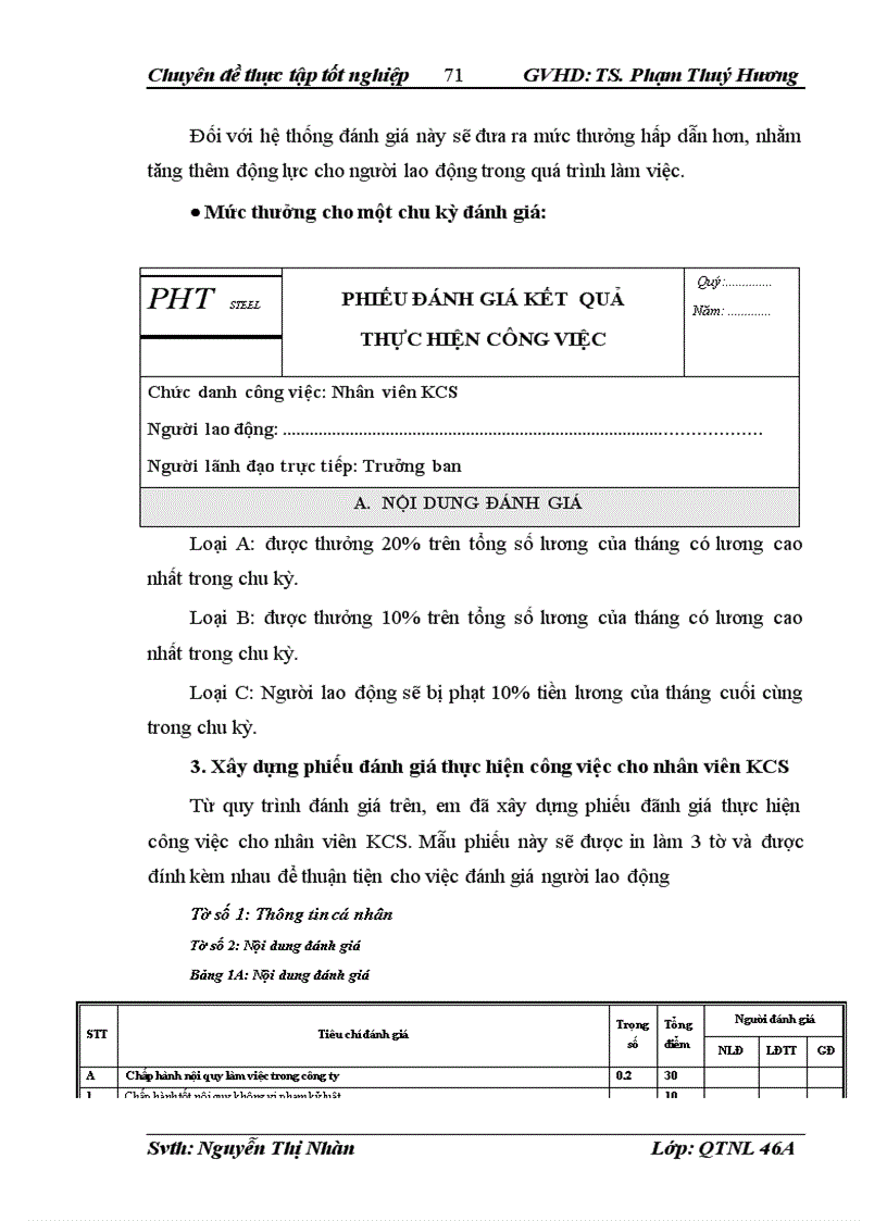 image for page Nâng cao vai trò của phân tích công việc trong hoạt động đánh giá thực hiện công việc tại công ty Cổ phần sản xuất và thương mại Phúc Tiến Vĩnh Phúc