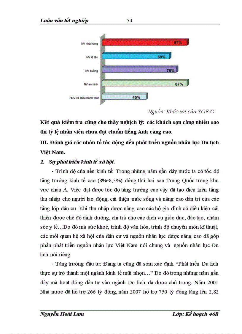 image for page Phát triển nguồn nhân lực du lịch Việt Nam trong điều kiện hội nhập kinh tế quốc tế