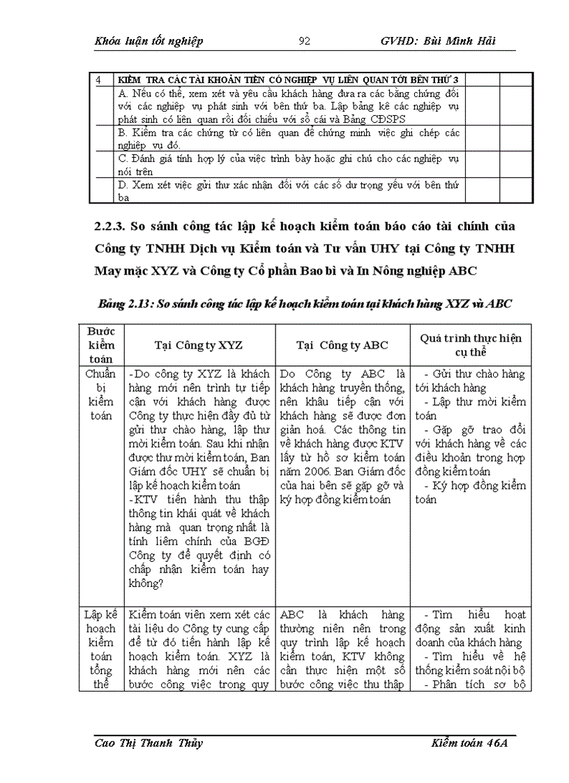 image for page Hoàn thiện lập kế hoạch kiểm toán trong kiểm toán Báo cáo tài chính tại Công ty TNHH Dịch vụ Kiểm toán và Tư vấn UHY