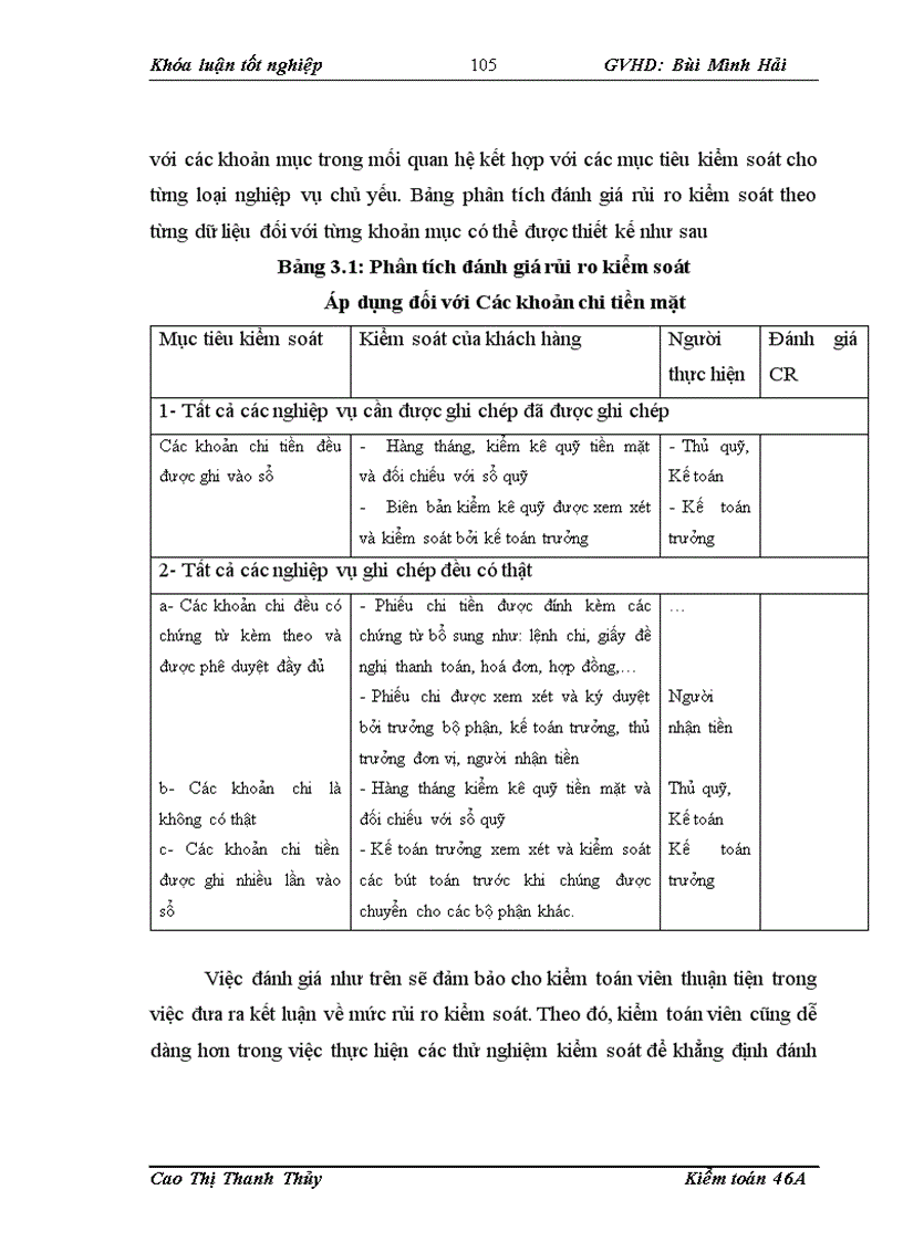image for page Hoàn thiện lập kế hoạch kiểm toán trong kiểm toán Báo cáo tài chính tại Công ty TNHH Dịch vụ Kiểm toán và Tư vấn UHY