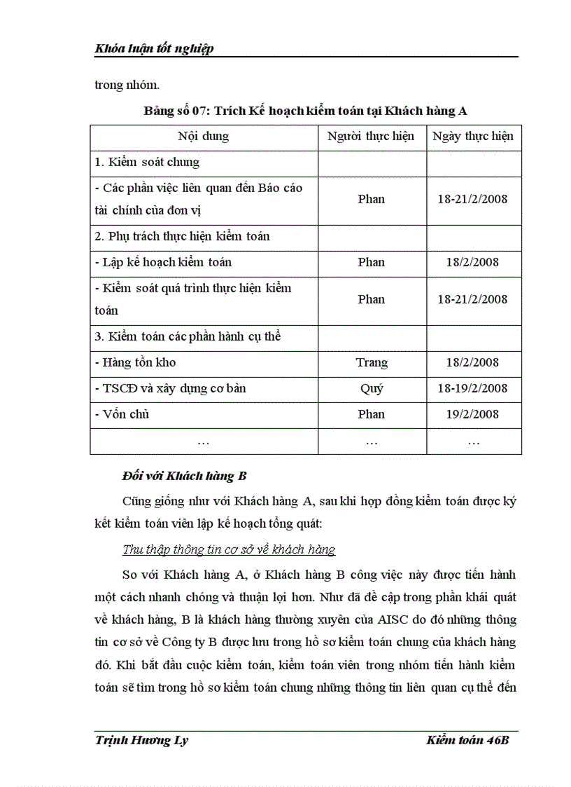 image for page Hoàn thiện kiểm toán hàng tồn kho trong kiểm toán báo cáo tài chính do Công ty Kiểm toán và Dịch vụ Tin học AISC thực hiện