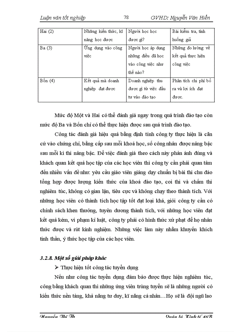 image for page Hoàn thiện công tác đào tạo và phát triển nguồn nhân lực tại Công ty cổ phần LICOGI 19 1