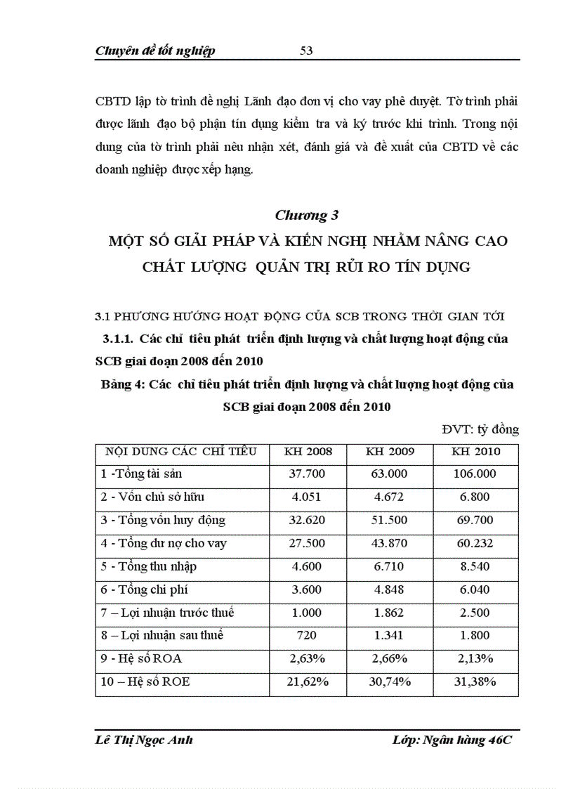 image for page Nâng cao chất lượng quản trị rủi ro tín dụng