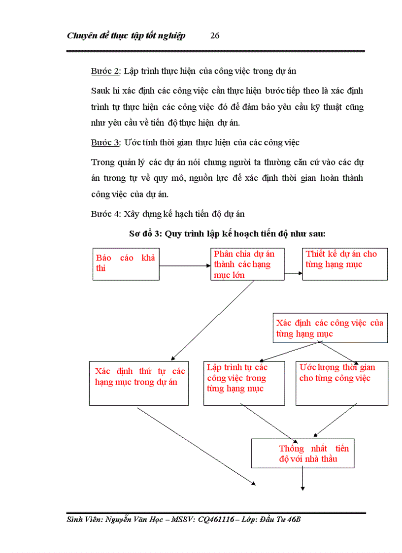 image for page Tình hình quản lý các dự án sử dụng vốn ODA tại Ban quản lý các dự án Nông nghiệp Bộ NN PTNT thời gian qua