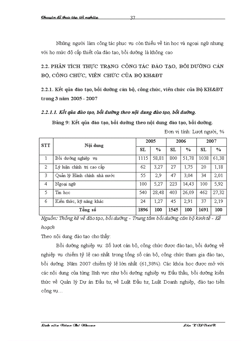 image for page Hoàn thiện công tác đào tạo bồi dưỡng đội ngũ cán bộ công chức viên chức ở Bộ KH ĐT