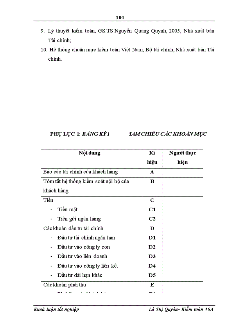 image for page Hoàn thiện kiểm toán khoản mục doanh thu trong kiểm toán Báo cáo tài chính tại công ty TNHH Tư vấn kế toán và kiểm toán Việt Nam