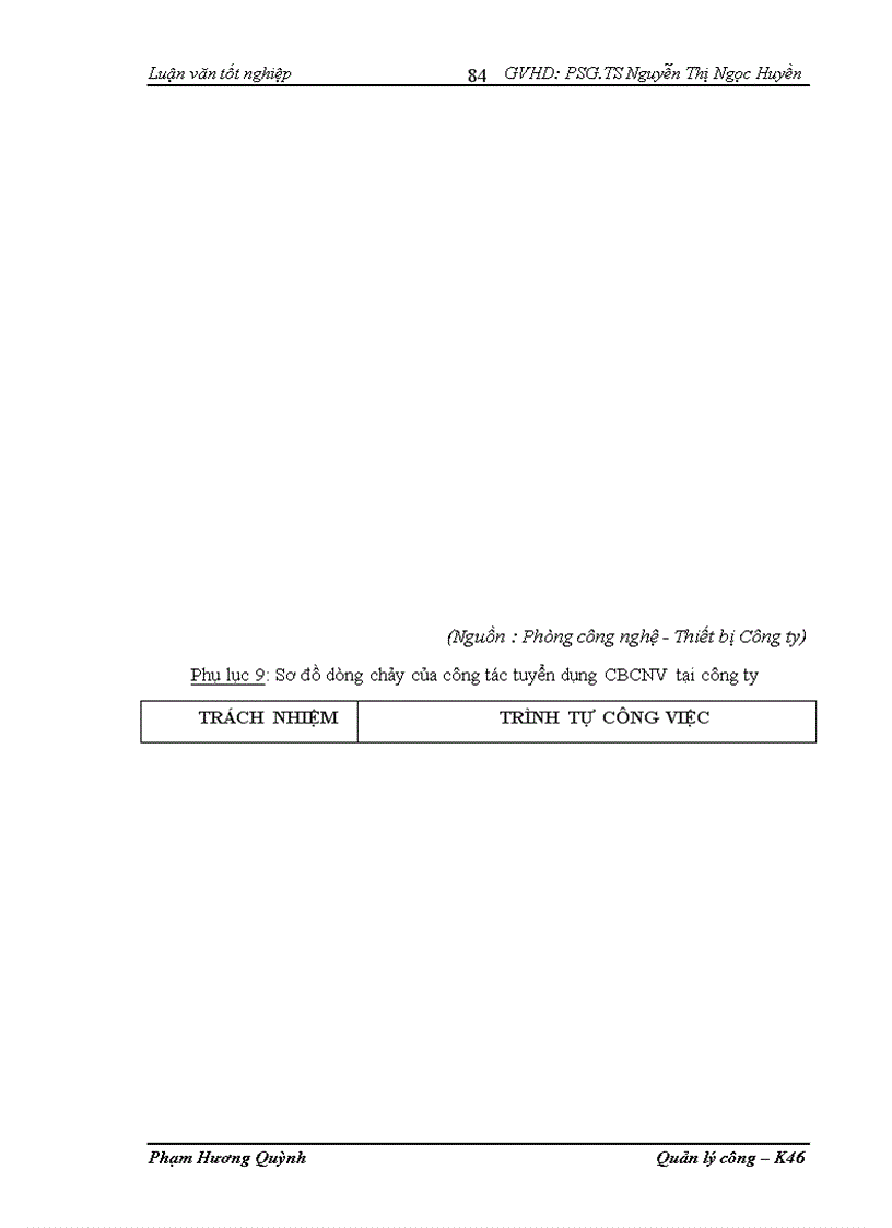 image for page Hoàn thiện quản lý chất lượng theo tiêu chuẩn ISO 9001 2000 tại công ty TNHH Kim khí Thăng Long